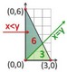 triangle line equation form formula shapes geometry
