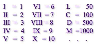 Practical Mathematics K8