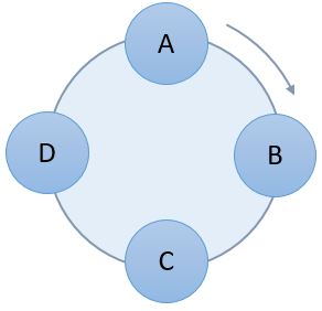 Practical Mathematics K8