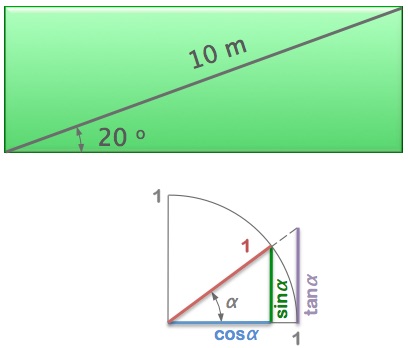 Geometry and  Measurement K11