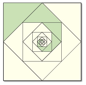 Data Analysis K10