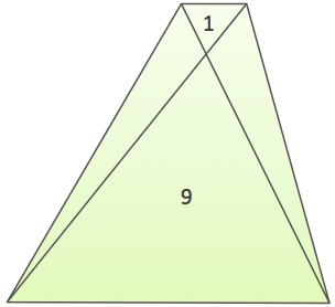 Geometry K12
