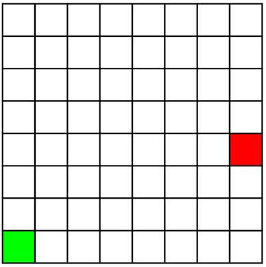 Data Analysis K10
