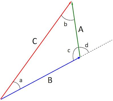 Geometry K12
