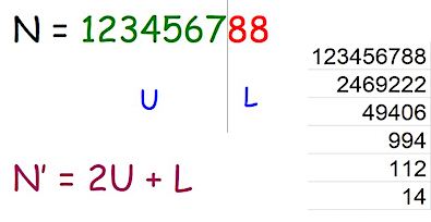 Ariphmetics K12