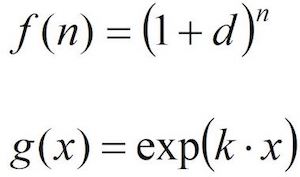 Algebra K12