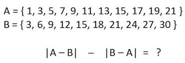 Data Analysis K12