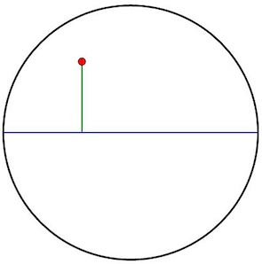 Geometry K12