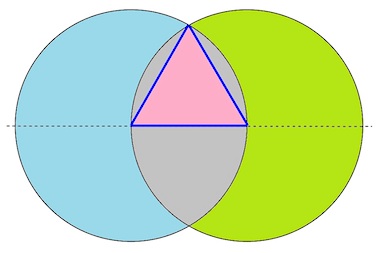 Geometry K12