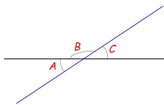 Geometry K12