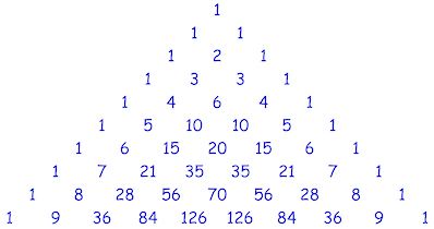 Data Analysis K12
