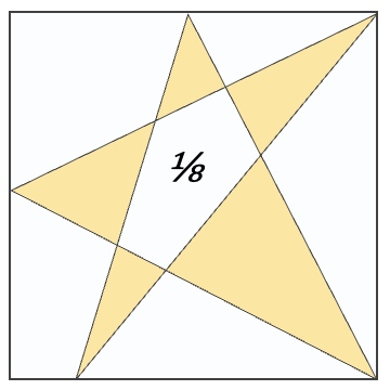 Algebra K12