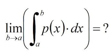 Algebra K12