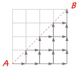 Data Analysis K11