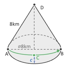 Applied Math K12