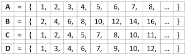 Data Analysis K12