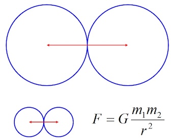 Applied Math K12