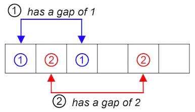 Data Analysis K12