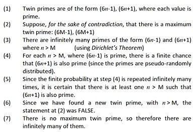 Ariphmetics K12