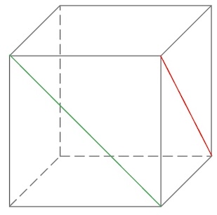 Geometry K12