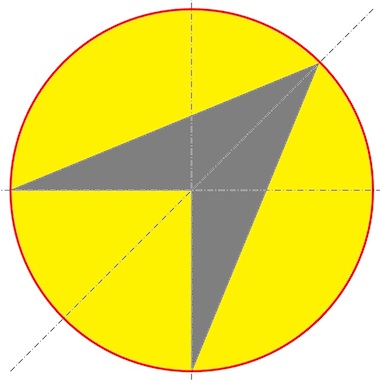 Geometry K12
