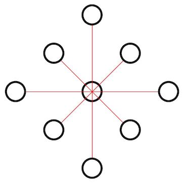 Ariphmetics K12