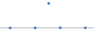 Geometry K12