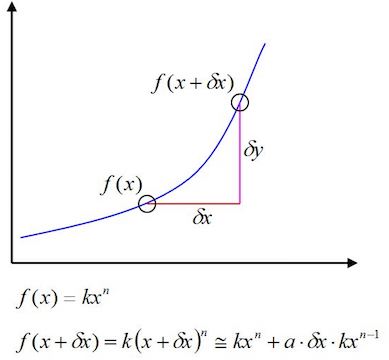 Data Analysis K12